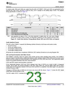 浏览型号PCM9211的Datasheet PDF文件第23页