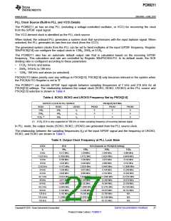 浏览型号PCM9211的Datasheet PDF文件第27页