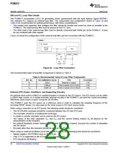 浏览型号PCM9211的Datasheet PDF文件第28页