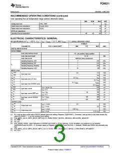 浏览型号PCM9211的Datasheet PDF文件第3页