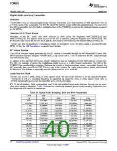 浏览型号PCM9211的Datasheet PDF文件第40页