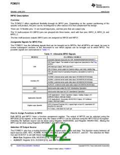 浏览型号PCM9211的Datasheet PDF文件第42页