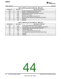 浏览型号PCM9211的Datasheet PDF文件第44页