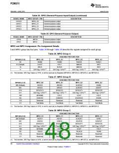 浏览型号PCM9211的Datasheet PDF文件第48页