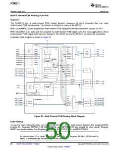 浏览型号PCM9211的Datasheet PDF文件第50页