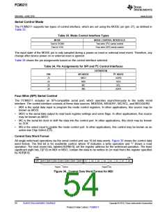 浏览型号PCM9211的Datasheet PDF文件第54页