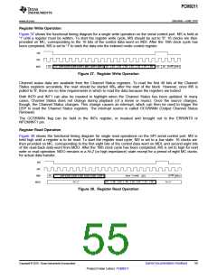 浏览型号PCM9211的Datasheet PDF文件第55页