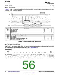 浏览型号PCM9211的Datasheet PDF文件第56页