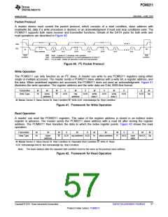 浏览型号PCM9211的Datasheet PDF文件第57页