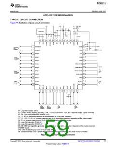 浏览型号PCM9211的Datasheet PDF文件第59页