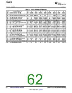 浏览型号PCM9211的Datasheet PDF文件第62页