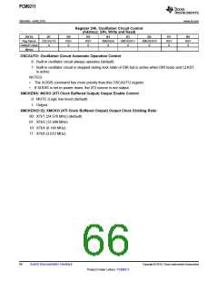 浏览型号PCM9211的Datasheet PDF文件第66页