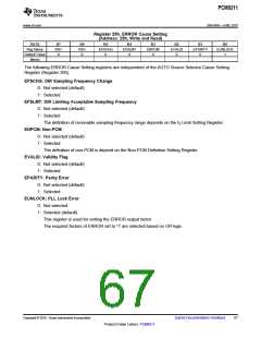 浏览型号PCM9211的Datasheet PDF文件第67页