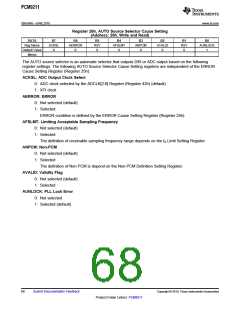 浏览型号PCM9211的Datasheet PDF文件第68页
