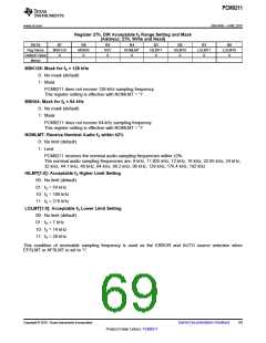 浏览型号PCM9211的Datasheet PDF文件第69页