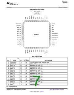 浏览型号PCM9211的Datasheet PDF文件第7页