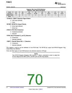 浏览型号PCM9211的Datasheet PDF文件第70页