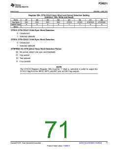 浏览型号PCM9211的Datasheet PDF文件第71页