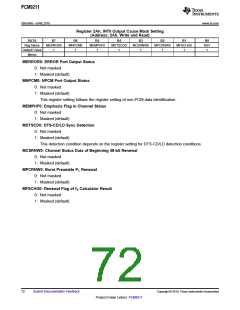 浏览型号PCM9211的Datasheet PDF文件第72页