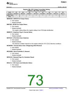 浏览型号PCM9211的Datasheet PDF文件第73页