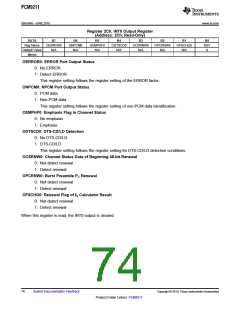 浏览型号PCM9211的Datasheet PDF文件第74页