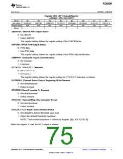浏览型号PCM9211的Datasheet PDF文件第75页