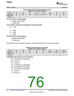 浏览型号PCM9211的Datasheet PDF文件第76页