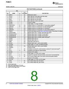 浏览型号PCM9211的Datasheet PDF文件第8页