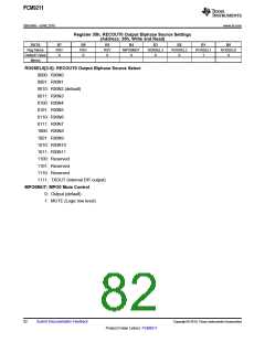 浏览型号PCM9211的Datasheet PDF文件第82页