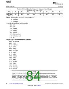 浏览型号PCM9211的Datasheet PDF文件第84页
