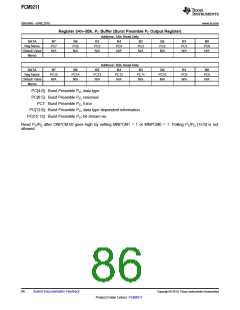 浏览型号PCM9211的Datasheet PDF文件第86页