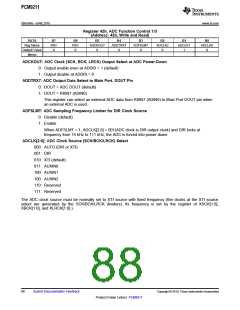 浏览型号PCM9211的Datasheet PDF文件第88页