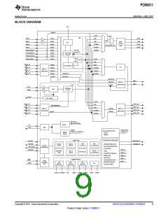 浏览型号PCM9211的Datasheet PDF文件第9页