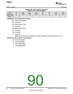 浏览型号PCM9211的Datasheet PDF文件第90页