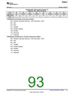浏览型号PCM9211的Datasheet PDF文件第93页