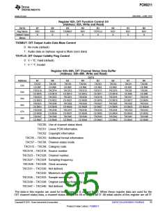 浏览型号PCM9211的Datasheet PDF文件第95页