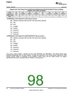 浏览型号PCM9211的Datasheet PDF文件第98页