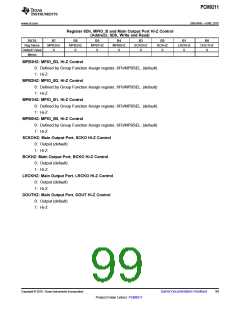 浏览型号PCM9211的Datasheet PDF文件第99页
