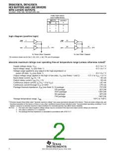 浏览型号SN74LV367ADGVRG4的Datasheet PDF文件第2页