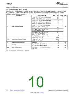 浏览型号TAS5727的Datasheet PDF文件第10页