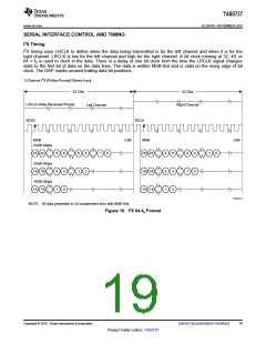 浏览型号TAS5727的Datasheet PDF文件第19页