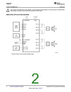 浏览型号TAS5727的Datasheet PDF文件第2页