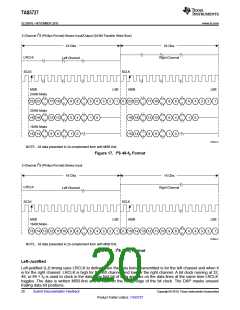 浏览型号TAS5727的Datasheet PDF文件第20页