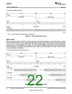 浏览型号TAS5727的Datasheet PDF文件第22页