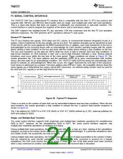 浏览型号TAS5727的Datasheet PDF文件第24页