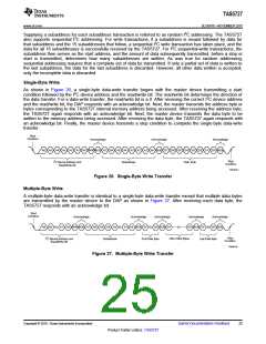 浏览型号TAS5727的Datasheet PDF文件第25页