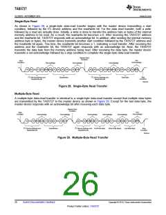 浏览型号TAS5727的Datasheet PDF文件第26页