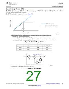 浏览型号TAS5727的Datasheet PDF文件第27页