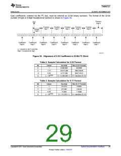 浏览型号TAS5727的Datasheet PDF文件第29页