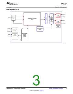浏览型号TAS5727的Datasheet PDF文件第3页